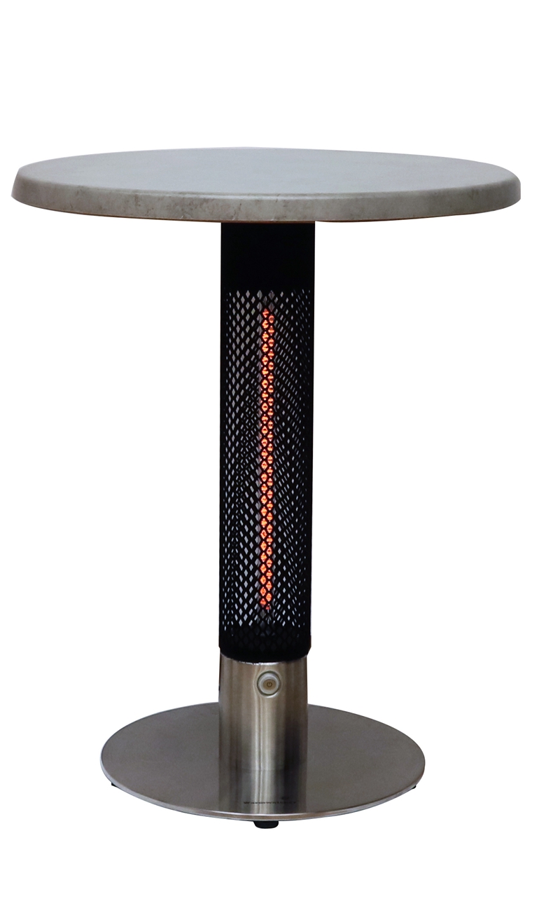 RHT301